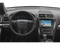 2018 Ford Explorer XLT 4WD